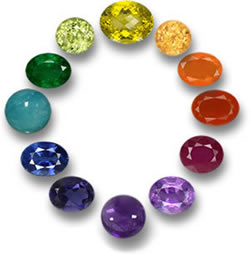 Gemstone Color Wheel