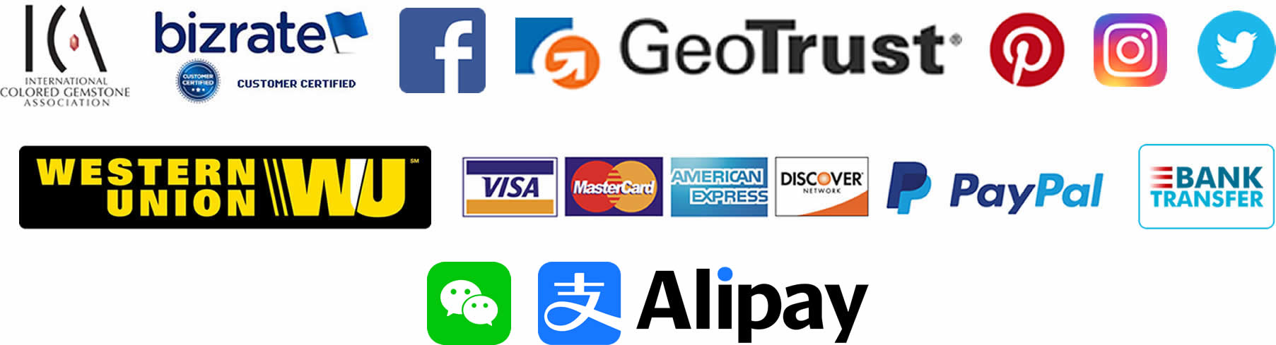 GemSelect Partners and Trust