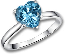 Rhodium-Plated Silver Blue Topaz Ring