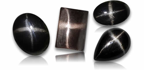 판매용 스타 Diopside