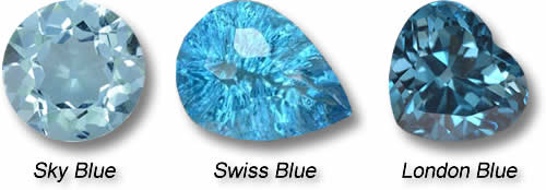 GemSelect의 토파즈 보석