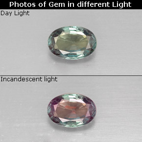 0.34캐럿 천연 그린/레드 알렉산드라이트, 타원형 컷, 5.1×3.5 mm, VVS-VS