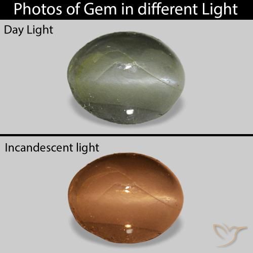 0.71캐럿 천연 미디엄 그린 Cat's Eye Alexandrite, 타원형, 불투명체