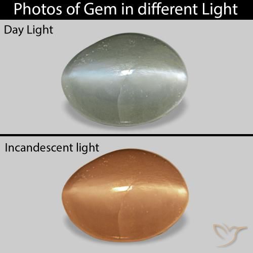 0.40캐럿 천연 미디엄 그린 Cat's Eye Alexandrite, 타원형, 불투명체