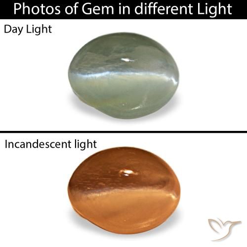 0.54캐럿 천연 미디엄 그린 Cat's Eye Alexandrite, 타원형 컷, 5×3.8 mm, 불투명체