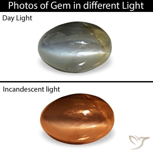 0.52ct 그린 Cat's Eye Alexandrite, 오벌, 불투명체