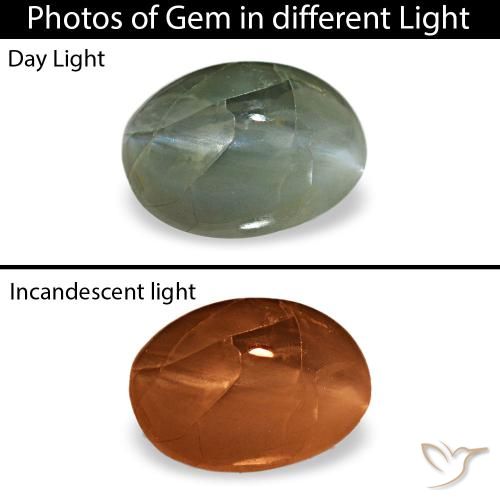 0.44ct 그린 Cat's Eye Alexandrite, 오벌, 불투명체