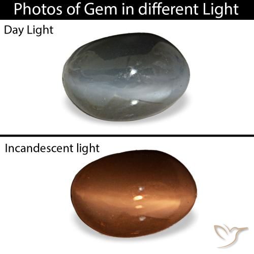 0.45캐럿 천연 옅은 녹색을 띤 회색 Cat's Eye Alexandrite, 타원형 컷, 5.2×3.6 mm, 불투명체