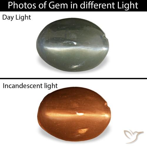 0.39캐럿 천연 옅은 녹색을 띤 회색 Cat's Eye Alexandrite, 타원형 컷, 5.1×3.7 mm, 불투명체