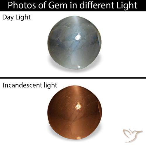 0.93캐럿 천연 옅은 녹색을 띤 회색 Cat's Eye Alexandrite, 라운드 컷, 5.62 mm, 불투명체