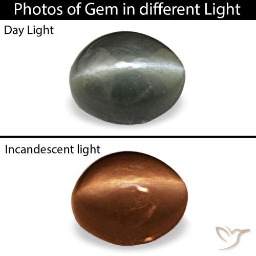 0.34캐럿 천연 옅은 녹색을 띤 회색 Cat's Eye Alexandrite, 타원형 컷, 4.8×3.9 mm, 불투명체