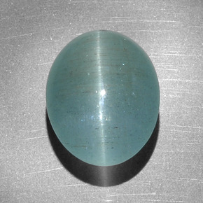 12.68캐럿 천연 블루그린 Cat's Eye Aquamarine, 타원형 컷, 16.1×12.4 mm, 투명한