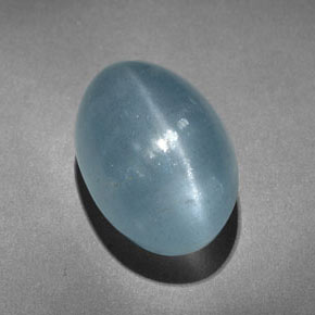 10.31캐럿 천연 블루그린 Cat's Eye Aquamarine, 타원형 컷, 14.9×10.1 mm, 투명한