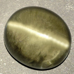 8.18캐럿 천연 그린 Cat's Eye Diaspore, 투명한, 12.2×10.6 mm, 투명/반투명