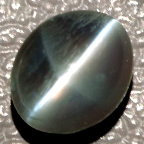 1.43캐럿 천연 그린 Chrysoberyl Cat's Eye, 타원형 컷, 6.5×5.3 mm, 투명한