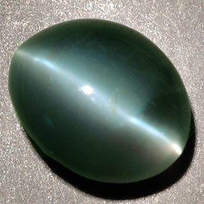 2.48캐럿 천연 그린 Chrysoberyl Cat's Eye, 타원형 컷, 8.5×7.1 mm, 불투명체