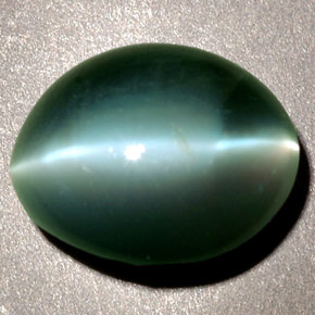 2.48캐럿 천연 그린 Chrysoberyl Cat's Eye, 타원형 컷, 8.5×7.1 mm, 불투명체
