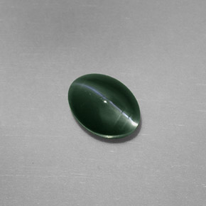0.77캐럿 천연 그린 Chrysoberyl Cat's Eye, 타원형 컷, 5.9×4.5 mm, 불투명체
