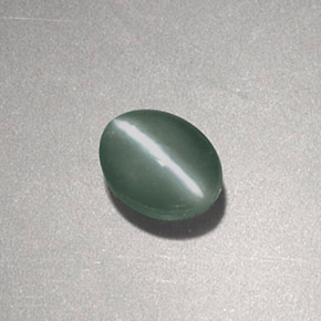 0.83캐럿 천연 그린 Chrysoberyl Cat's Eye, 타원형 컷, 5.5×4.3 mm, 불투명체