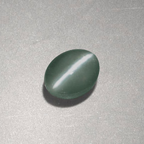 0.83캐럿 천연 그린 Chrysoberyl Cat's Eye, 타원형 컷, 5.5×4.3 mm, 불투명체
