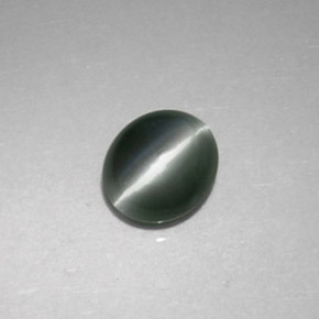 0.86캐럿 천연 그린 Chrysoberyl Cat's Eye, 타원형 컷, 5.7×4.8 mm, 불투명체