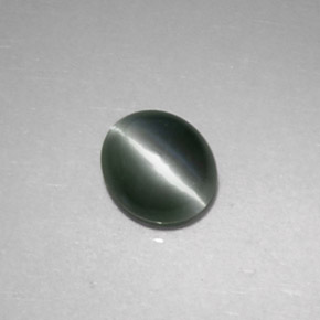 0.86캐럿 천연 그린 Chrysoberyl Cat's Eye, 타원형 컷, 5.7×4.8 mm, 불투명체