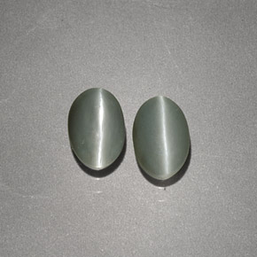 캐럿 천연 크림 그린 크리소베릴 캣츠아이 보석, 타원형 컷, 불투명체