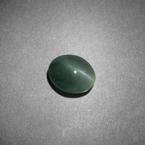 0.68캐럿 천연 그린 Chrysoberyl Cat's Eye, 타원형 컷, 5.8×4.8 mm, 불투명체