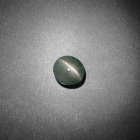 0.79캐럿 천연 그린 Chrysoberyl Cat's Eye, 타원형 컷, 5.2×4.9 mm, 불투명체