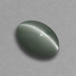 0.73캐럿 천연 그린 Chrysoberyl Cat's Eye, 타원형 컷, 5.9×4 mm, 불투명체