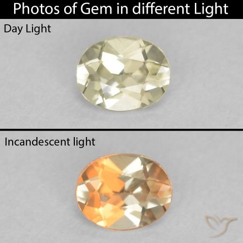 0.32ct 자연스러운 매우 밝은 노란색 색상 변화 디아스포어, 타원형, VVS-VS