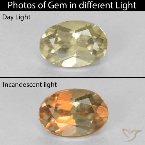 0.67ct 자연스러운 매우 밝은 노란색 색상 변화 디아스포어, 타원형, VS