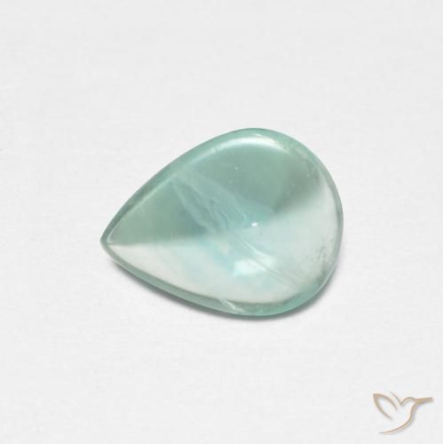 1.86ct 자연스러운 하늘색 녹색 형석, 배 모양, 투명한