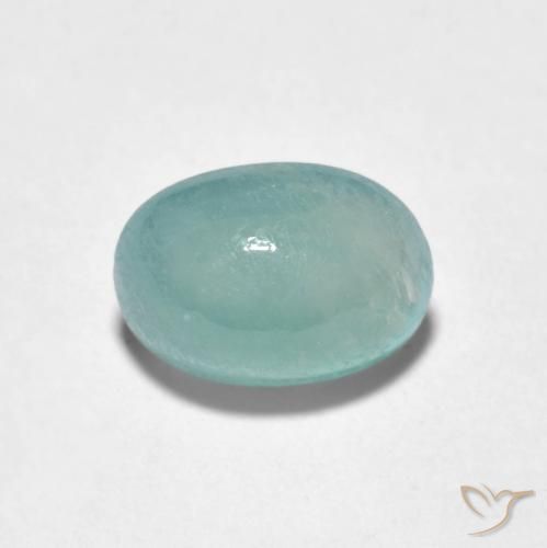 2.06ct 자연스러운 하늘색 녹색 그란디디에라이트, 타원형, 투명한
