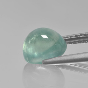 2.48캐럿 천연 라이트 블루 그린 프레나이트, 타원형 컷, 8.1×6.8 mm, 투명한